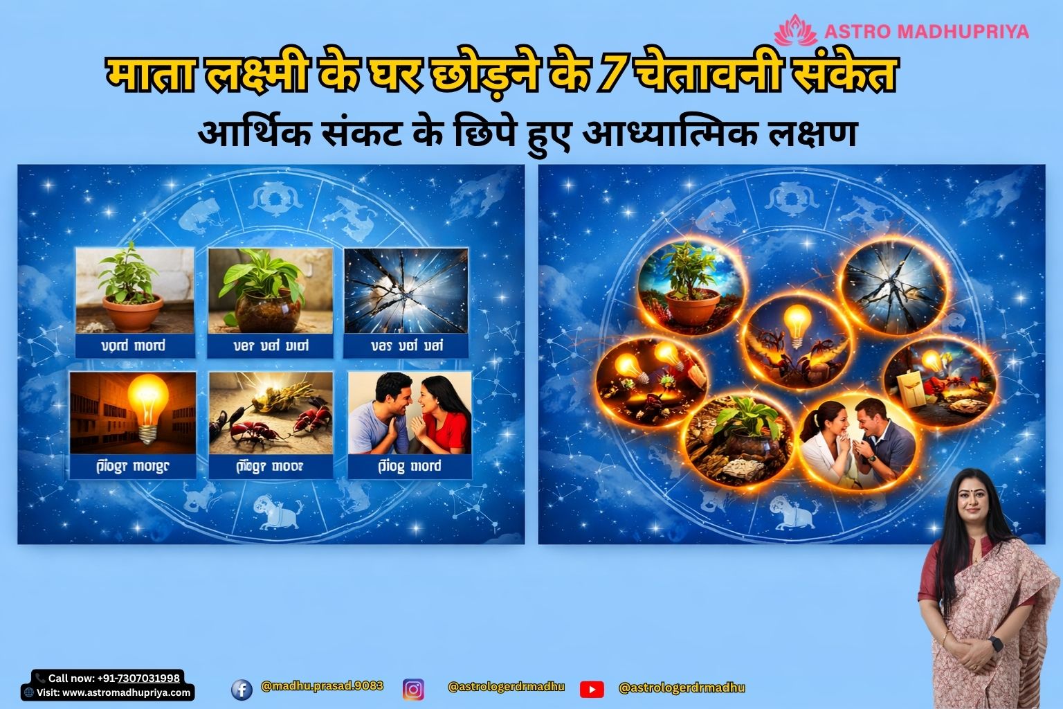 वैदिक ज्योतिष और वास्तु संकेतों से धन ऊर्जा का प्रवाह