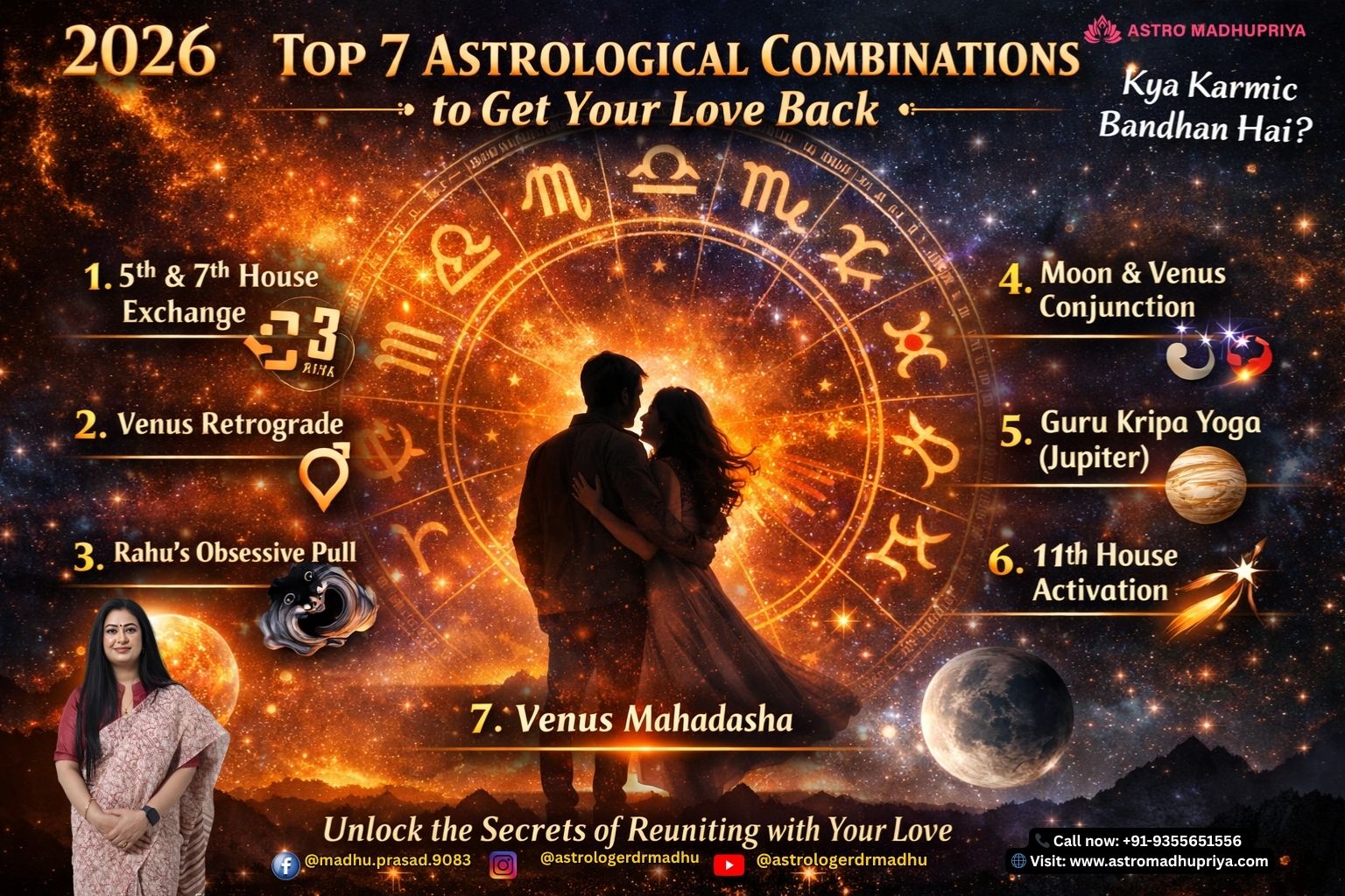 Cosmic zodiac chart highlighting Venus retrograde, Moon-Venus conjunction, and Jupiter transit for love reunion in 2026.