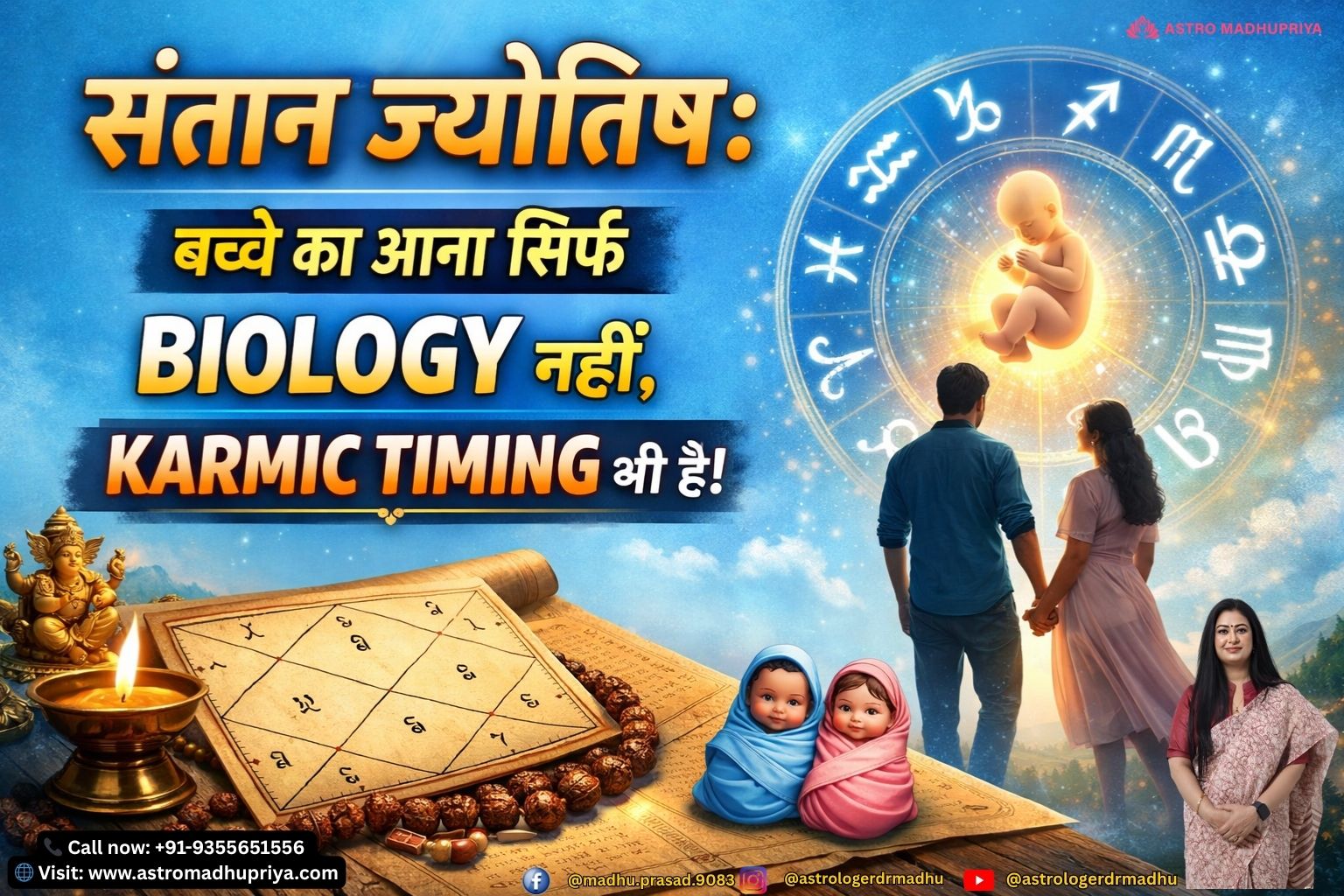 Light sky blue background with symbolic zodiac signs showing progeny astrology, karmic timing, and parental charts.