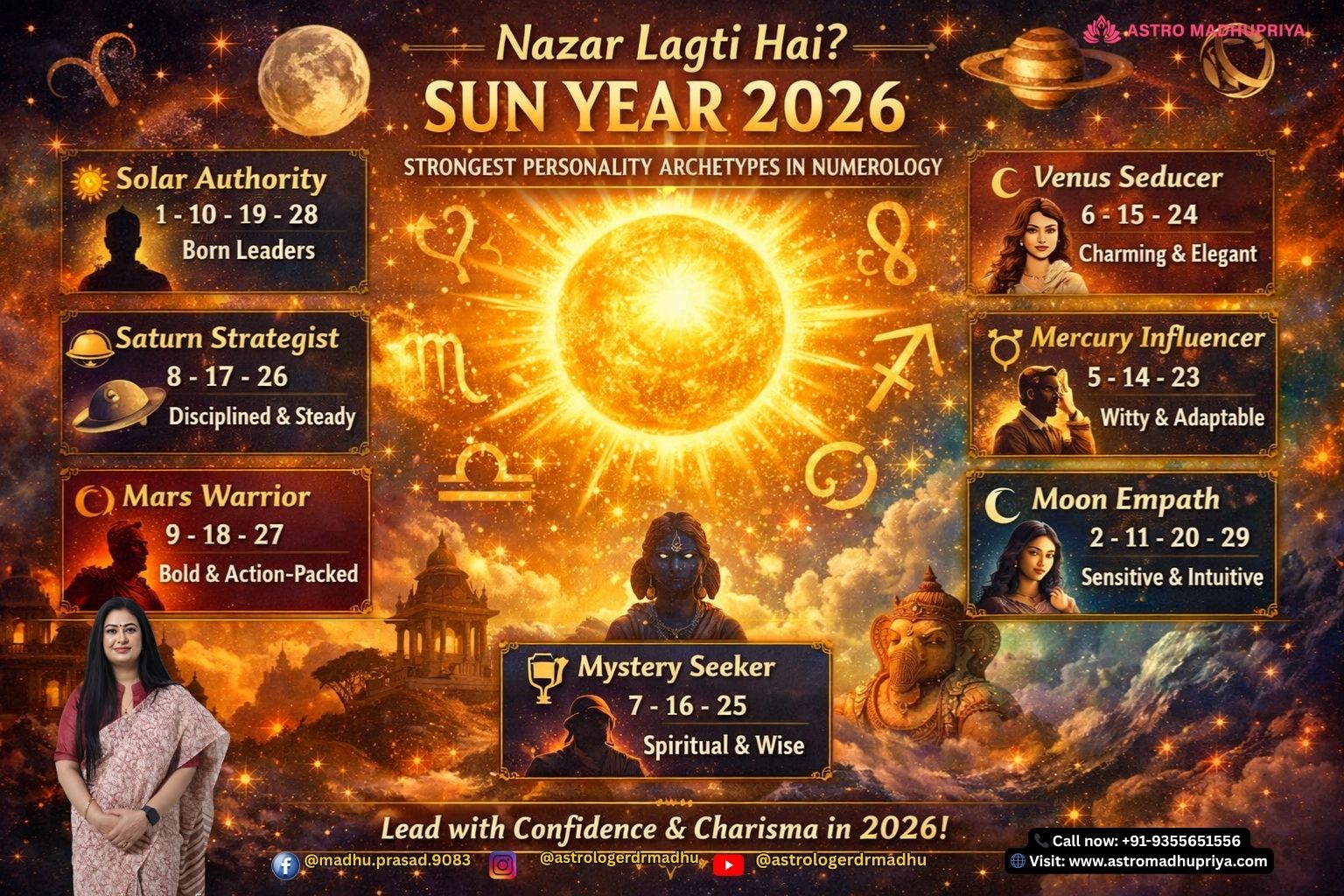 Numerology 2026 guide showing birthdates with strongest personality and charm, cosmic zodiac symbols, and Sun-year aura