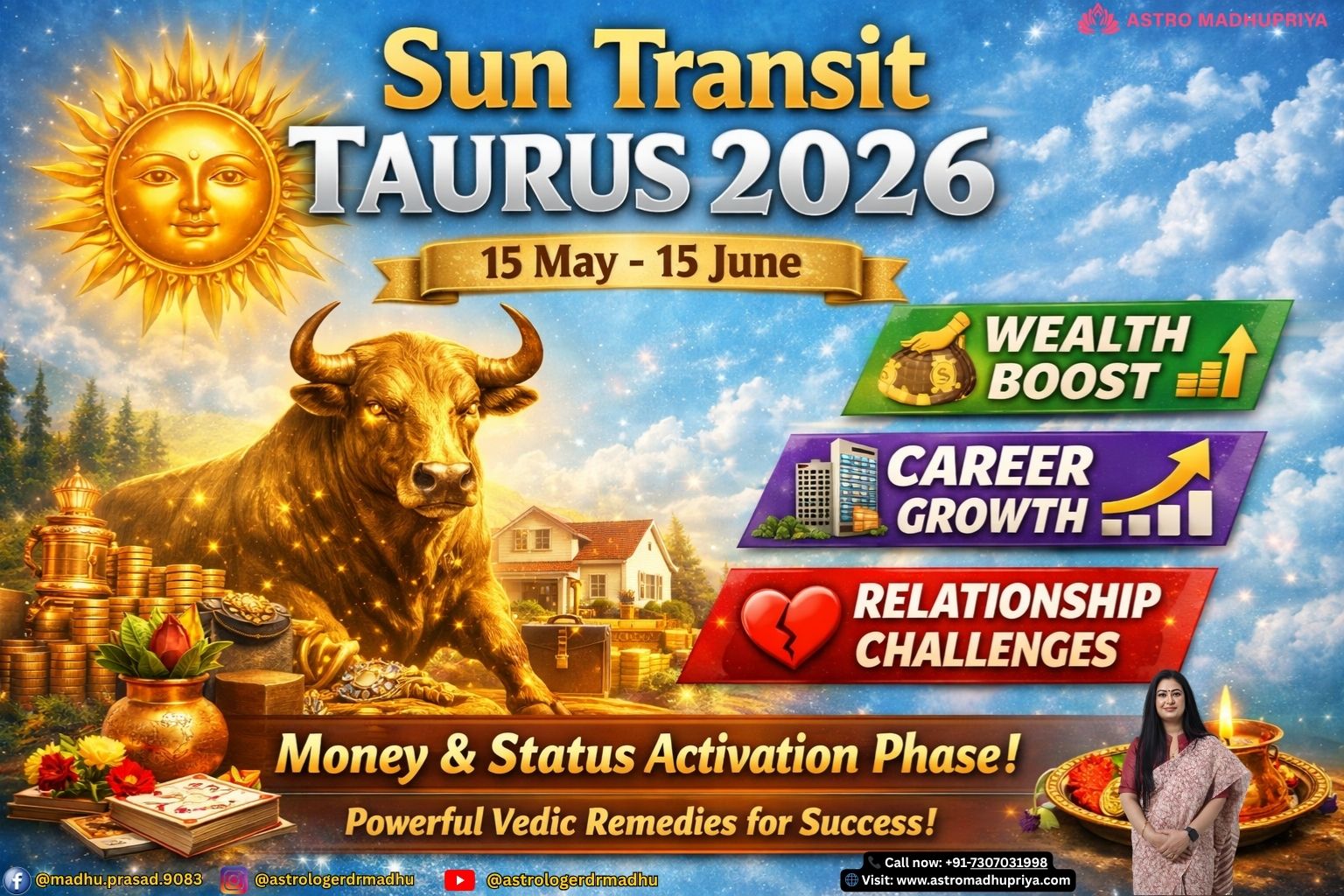 Money & Status Activation Phase”, wealth, career, relationship astrology remedies, Vedic astrology transit 2026.