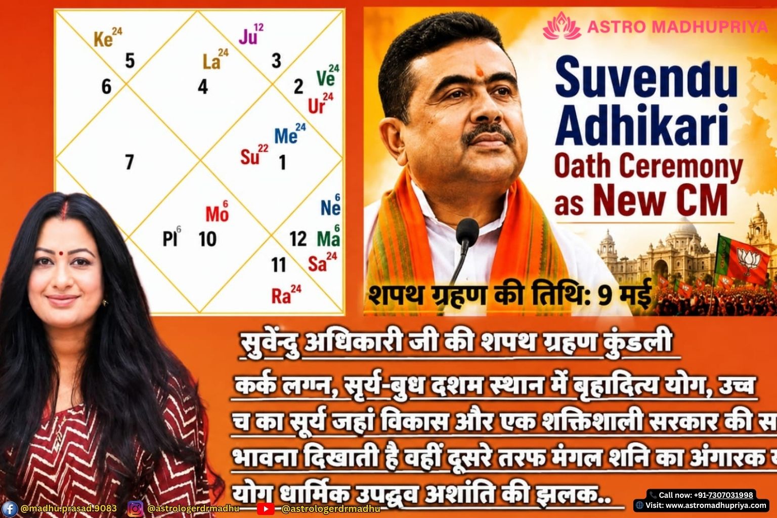 Suvendu Adhikari Shapath Grahan Kundli Visual – Light sky blue background with bold Hinglish overlay highlighting Rajyog, Angarak Yog, and Bengal’s political transformation.