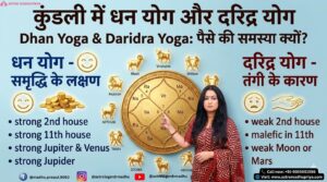 कुंडली में धन योग और दरिद्र योग: ज्योतिष के अनुसार कुछ लोगों को हमेशा पैसों की समस्या क्यों रहती है?